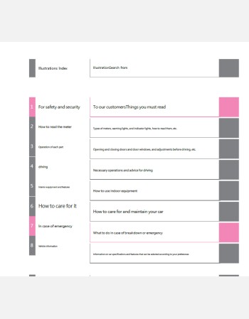 mazda bongo brawnyvan 20222023 & 2024 owners manual in english